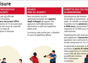 Scudo per agenti, fermo e zone rosse: ecco le norme