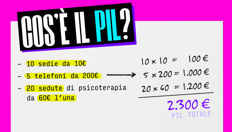 Perché il PIL non basta per misurare davvero il benessere di un Paese