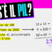Perché il PIL non basta per misurare davvero il benessere di un Paese